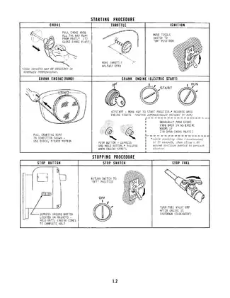 Kohler K482, K532, K582, K662 engine service manual Preview image 4