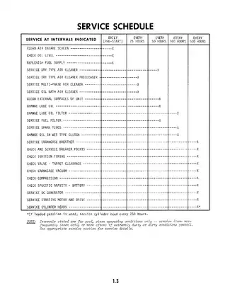 Kohler Engine Service Manual - Models K482, K532, K582, K662 Preview image 5