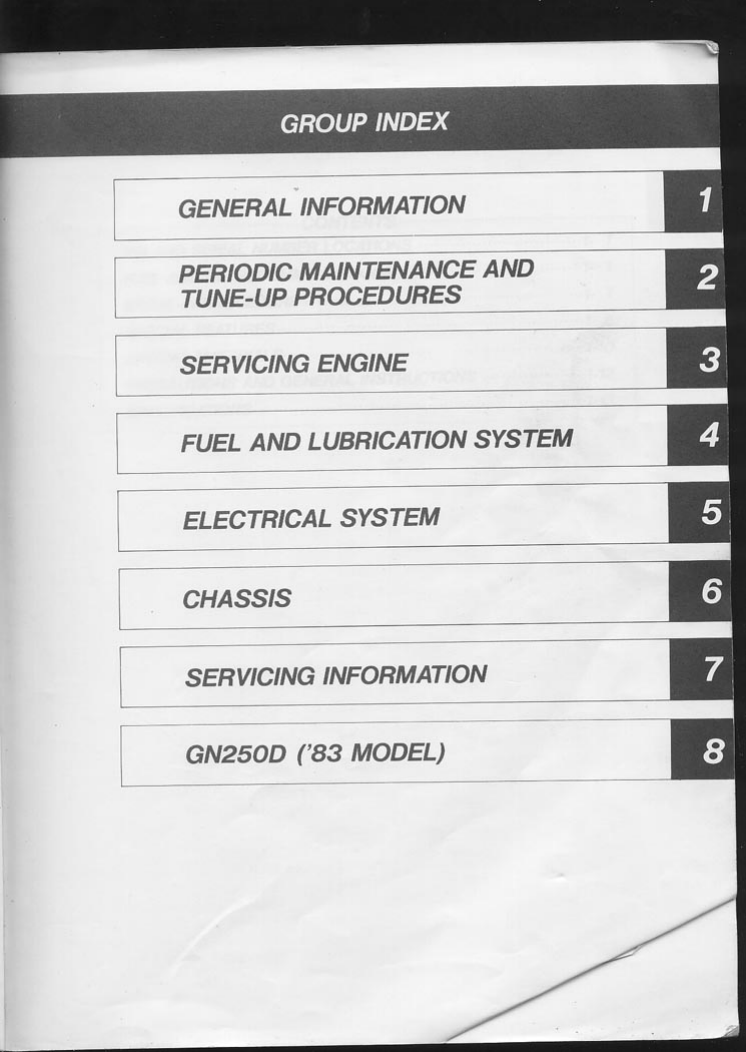 1983-1988 Suzuki GN250 repair and service manual Preview image 3