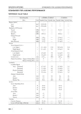 Takeuchi TL150 2004–2005 Crawler Loader Workshop Manual (P/N CT7E001) – preview page 3