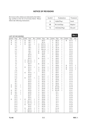 Takeuchi TL140 Crawler Loader workshop manual Preview image 2