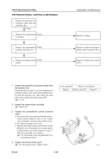 Takeuchi TL140 Crawler Loader 2005 Factory Shop Manual (P/N CT9E001) – preview page 6