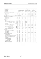 2001 Takeuchi TB125 TB135 TB145 Excavator Workshop Manual (P/N CG4E004) – preview page 3
