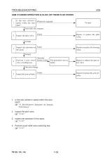 2001 Takeuchi TB125 TB135 TB145 Excavator Workshop Manual (P/N CG4E004) – preview page 7