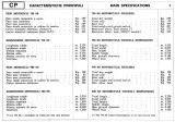 1975–1977 Ducati 750 SS / 900 SS Workshop Manual (PN 0797.80.343) – preview page 5