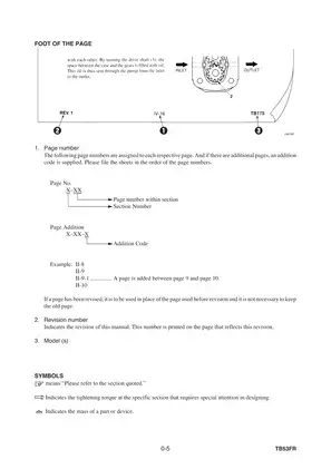 Complete Takeuchi Hydraulic Motor Manual for Model TB175 Preview image 5