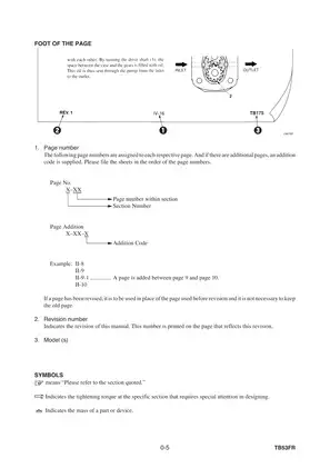 Takeuchi TB53FR compact excavator workshop manual Preview image 5