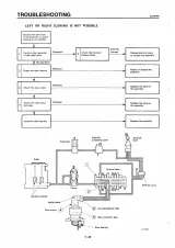 Takeuchi TB68 Compact Excavator 1996–2008 Workshop Manual (P/N 34556-00001) – preview page 7