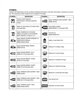 2001-2006 Suzuki™ GSX-R1000 service manual Preview image 4