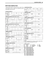 2005 Suzuki GSX-R1000 / GSX-R1000 K5 Service Manual (P/N 99500-39270-01E) – preview page 7