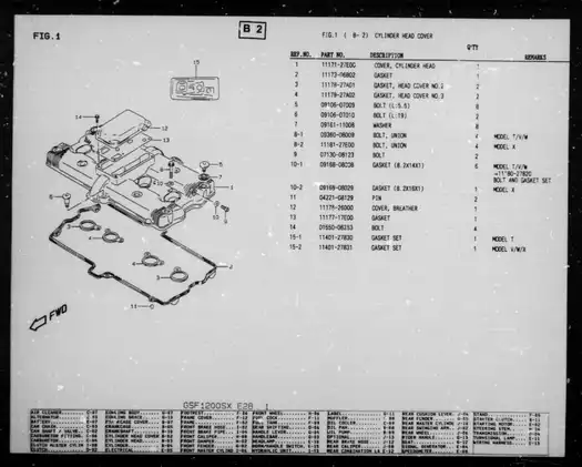 1996-1999 Suzuki GSF1200, GSF1200S Bandit service manual Preview image 5