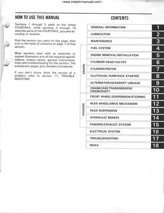 Comprehensive Service Manual for Honda FourTrax ATV (All Models)