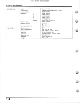 Comprehensive Service Manual for Honda FourTrax ATV (All Models) Preview image 5