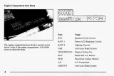 Chevrolet Cavalier Coupe, Sedan, and Convertible Owner's Manual 1998 (P/N 10296279 B) – preview page 2
