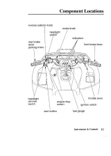 2005 Honda TRX350TM FourTrax 350 ATV Owner's Manual (P/N 31HN4650) – preview page 4