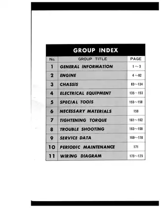 Suzuki GS750 Motorcycle Service Manual | Comprehensive Guide for Maintenance and Repairs Preview image 4