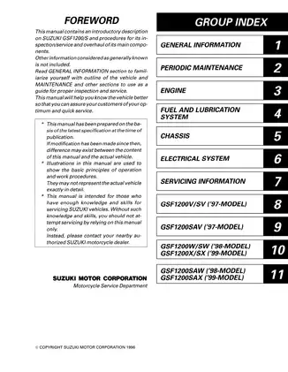 Comprehensive Service Manual for Suzuki GSF1200/S Motorcycle Preview image 2