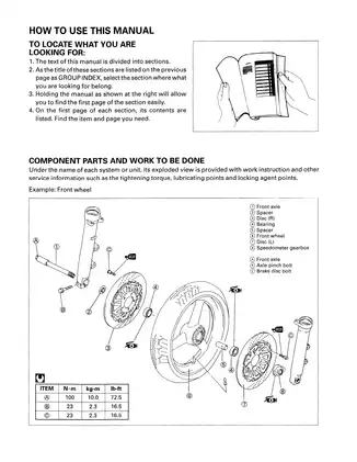 1995-2006 Suzuki GSF1200/S Bandit service manual Preview image 3