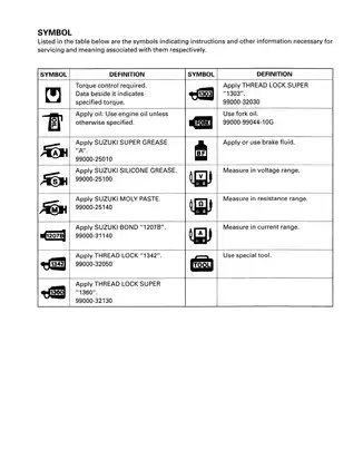 Comprehensive Service Manual for Suzuki GSF1200/S Motorcycle Preview image 4