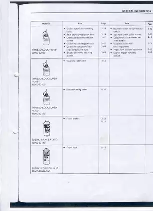 Suzuki DR750SJ Service Manual ('88 Model) Preview image 5