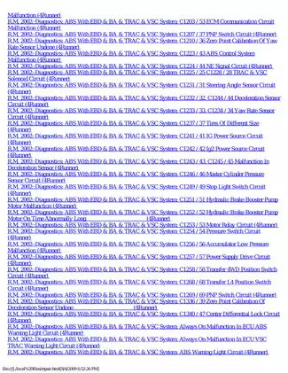 1996-2002 Toyota 4Runner manual Preview image 5