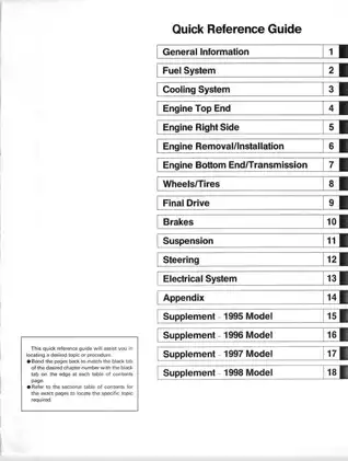 Kawasaki KX125 & KX250 Motorcycle Service Manual (1994-1998) Preview image 3