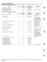 2006–2012 Honda TRX680FA & TRX680FGA Rincon Service Manual (OEM) – preview page 2