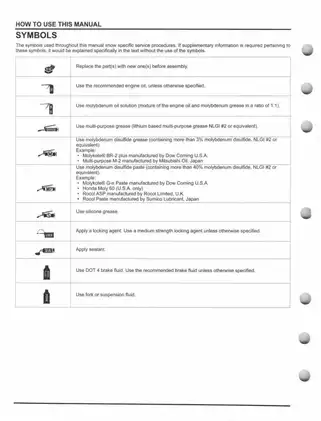 Honda TRX680FA & TRX680FGA Service Manual (2006-2012) Preview image 4