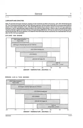 JCB 3CX, 4CX backhoe loader manual Preview image 4