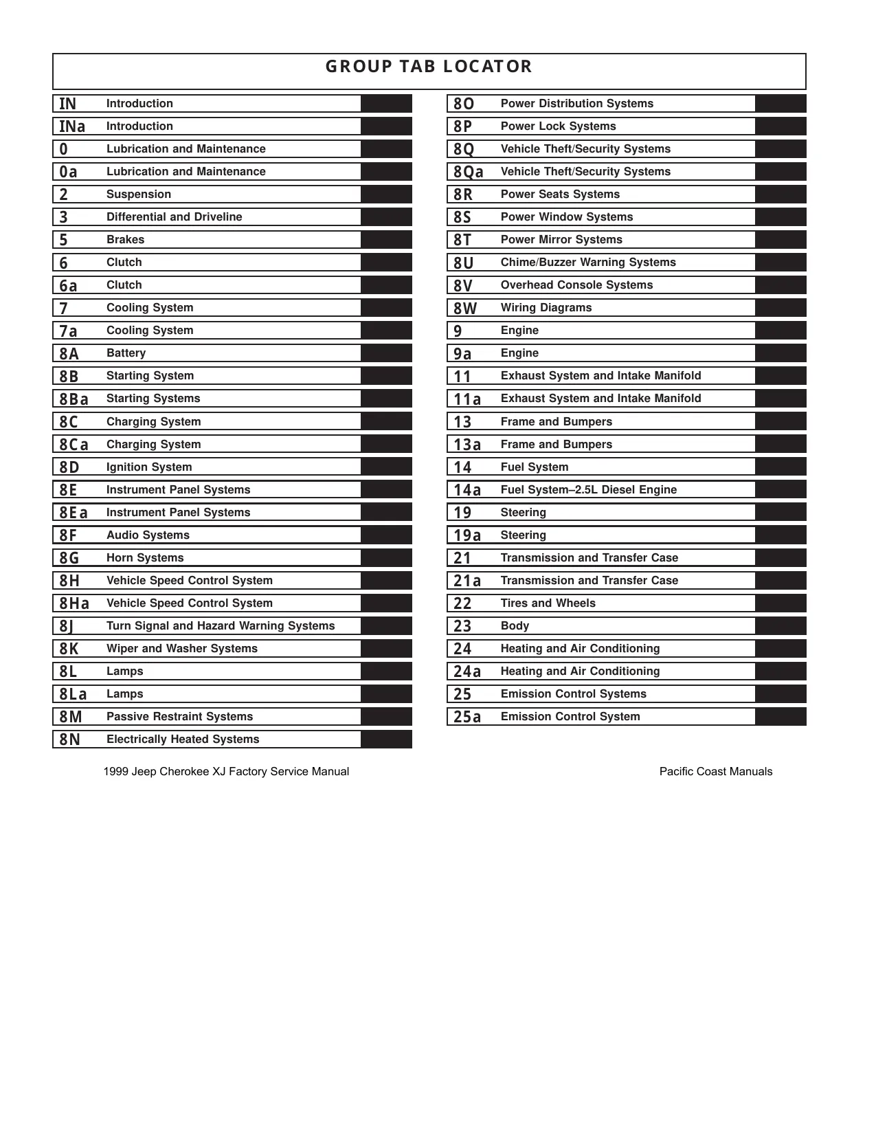 1999 Jeep Cherokee XJ, SE, Sport, Classic, and Limited Series, 2.5L, 4.0L factory service manual Preview image 2