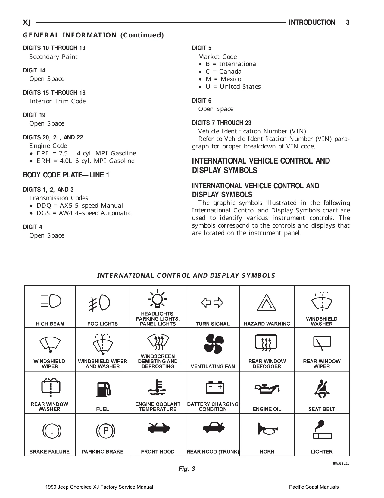 1999 Jeep Cherokee XJ, SE, Sport, Classic, and Limited Series, 2.5L, 4.0L factory service manual Preview image 5