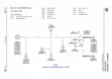 JCB 531-70, 535-95, 536-60, 541-70 Telehandler Service Manual (P/N 9803/3730–08) – preview page 6