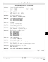 1988–1990 John Deere RX63, RX73, TX75, SX75, RX95, SX95 Riding Mowers Workshop Manual (P/N TM1391) – preview page 7