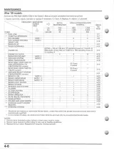 2007–2012 Honda TRX420 FourTrax Rancher TRX420TM/TE/FM/FE/FPM/FPE Service Manual (P/N 61HP405) – preview page 4