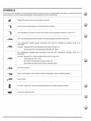 2007-2012 Honda FourTrax Rancher 420, TRX420 ATV service manual Preview image 4