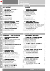 2006 Ducati 999/999S Factory Service Manual (Edition 00) – preview page 4