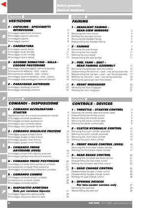 2006-2009 onwards Ducati 999, 999S service manual Preview image 4
