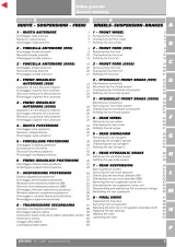 2006 Ducati 999/999S Factory Service Manual (Edition 00) – preview page 5