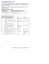 2002 Xerox Phaser 6200/6200B/6200N/6200DP/6200DX Service Manual (P/N 071-0784-00) – preview page 4