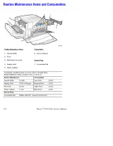 2003 Xerox Phaser 7750 Color Laser Printer Service Manual (P/N 071-0864-00) – preview page 4