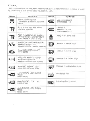 2000-2002 Suzuki GSX-R750 service manual Preview image 4