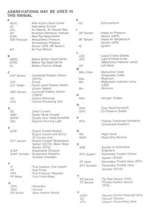 2000-2002 Suzuki GSX-R750 service manual Preview image 5