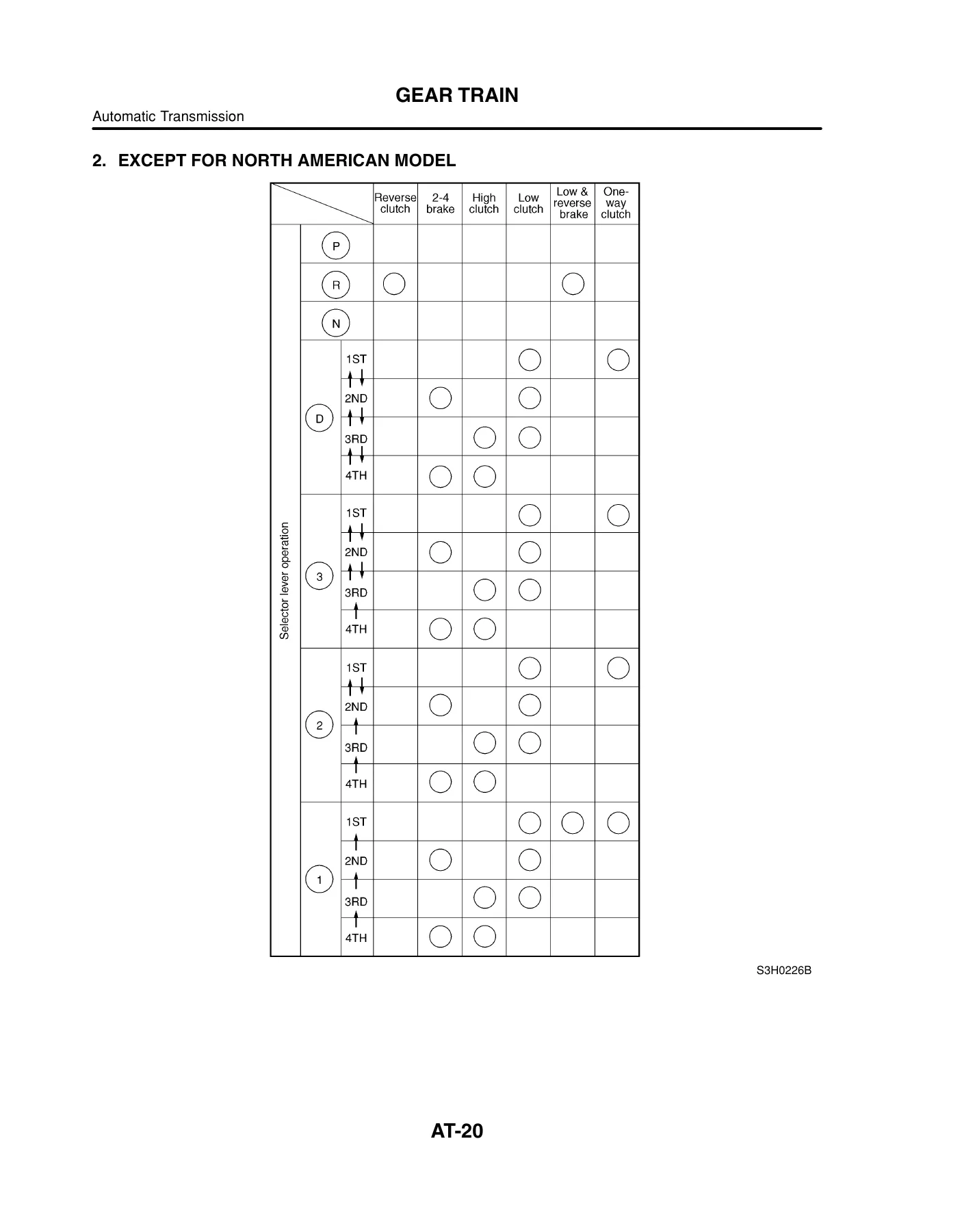 2002 Subaru Legacy Outback service manual Preview image 3