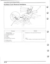 1993–2005 Honda TRX90 ATV Service Manual – preview page 5