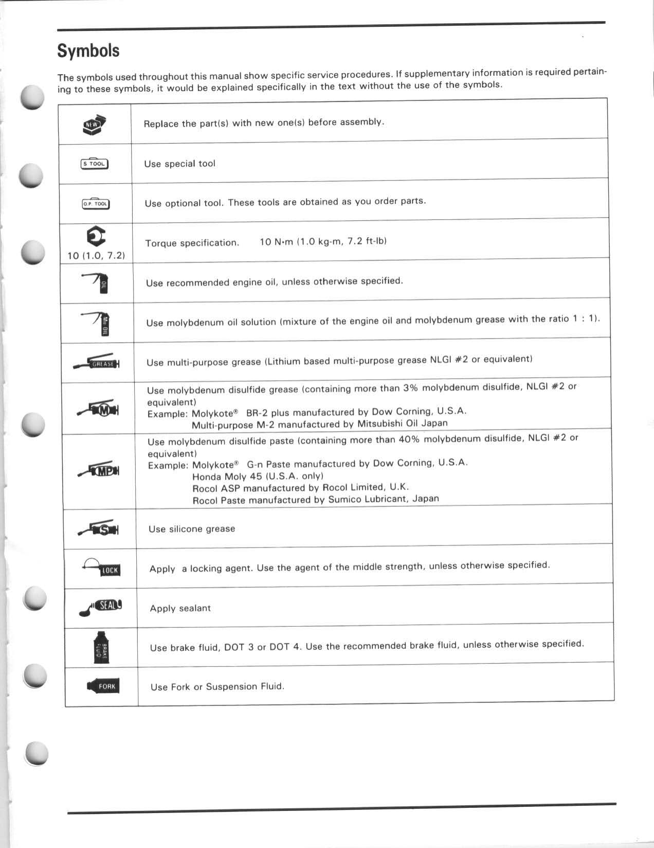 1993-2003 Honda TRX90 ATV service manual Preview image 5