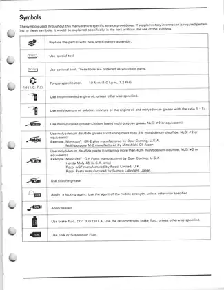 Honda TRX90 Service Manual (1993-2005) - Comprehensive Maintenance Guide Preview image 5