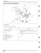 1993–2005 Honda TRX90 ATV Service Manual – preview page 6