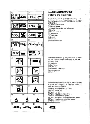 Yamaha Golf Cart G2, G9, G2-A/E.  G9-AJ/EJ, G9-AG/AH, G9-EG/EH1, G9-EH2 service manual Preview image 3