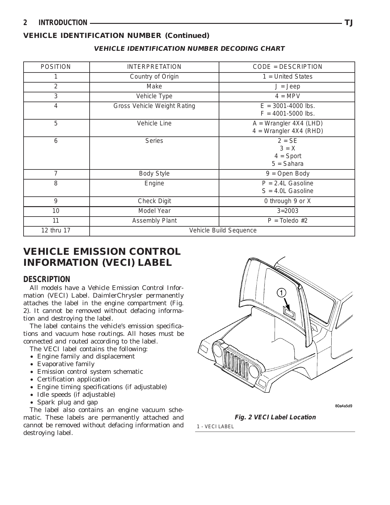 2003 Jeep Wrangler shop manual Preview image 3
