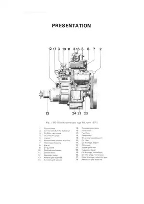 Volvo Penta MD1B, MD2B, MD3B marine diesel engine workshop manual Preview image 4